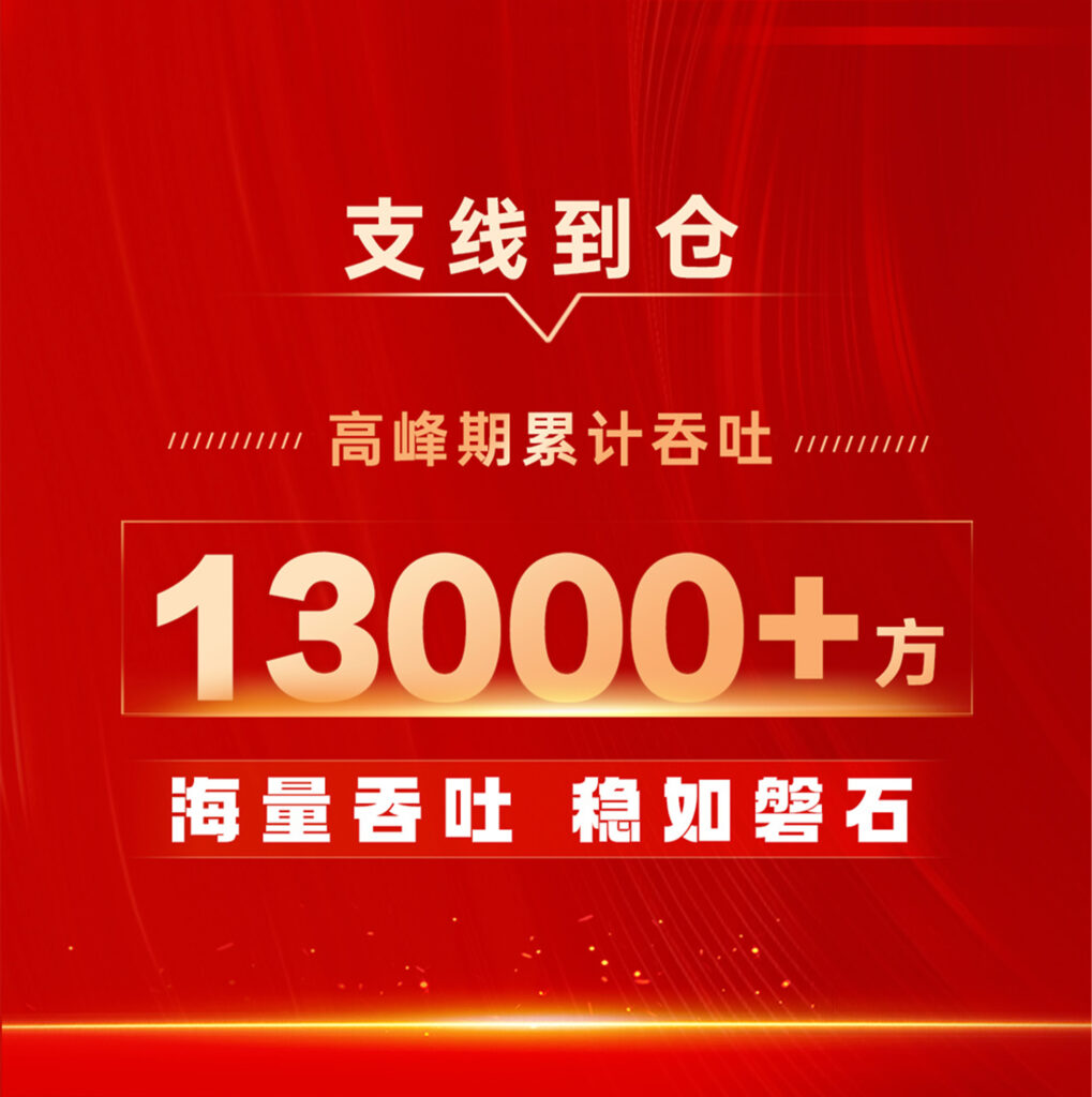 热博rb88物流 红六月实力告捷